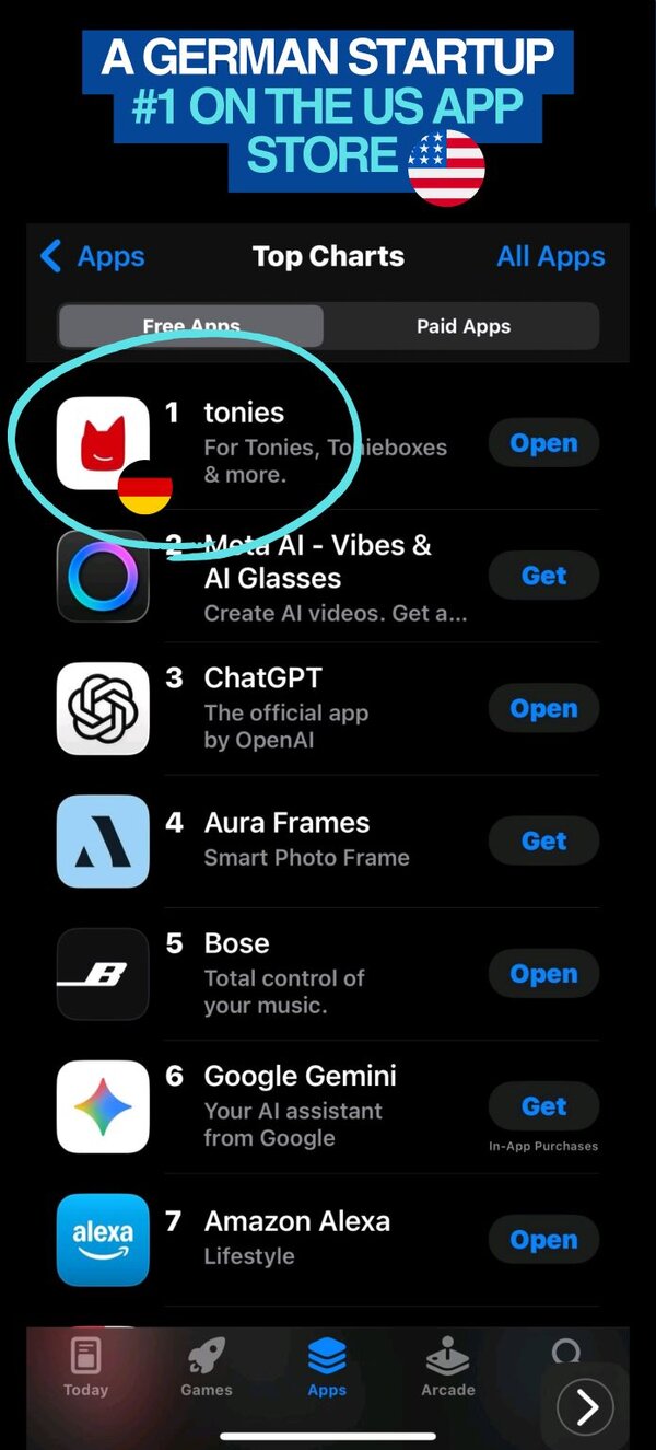 European Startups Can Still Build Global Consumer Icons