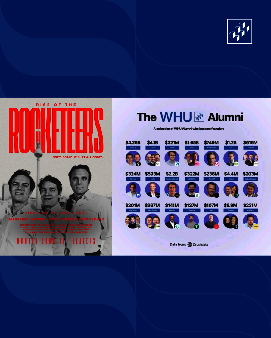 WHU, Rocket Internet, and the AI Founder Era